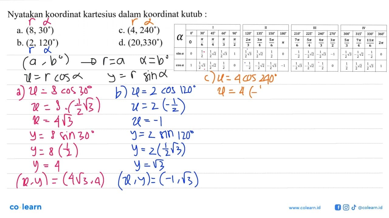 Nyatakan koordinat kartesius dalam koordinat kutub a. (8,