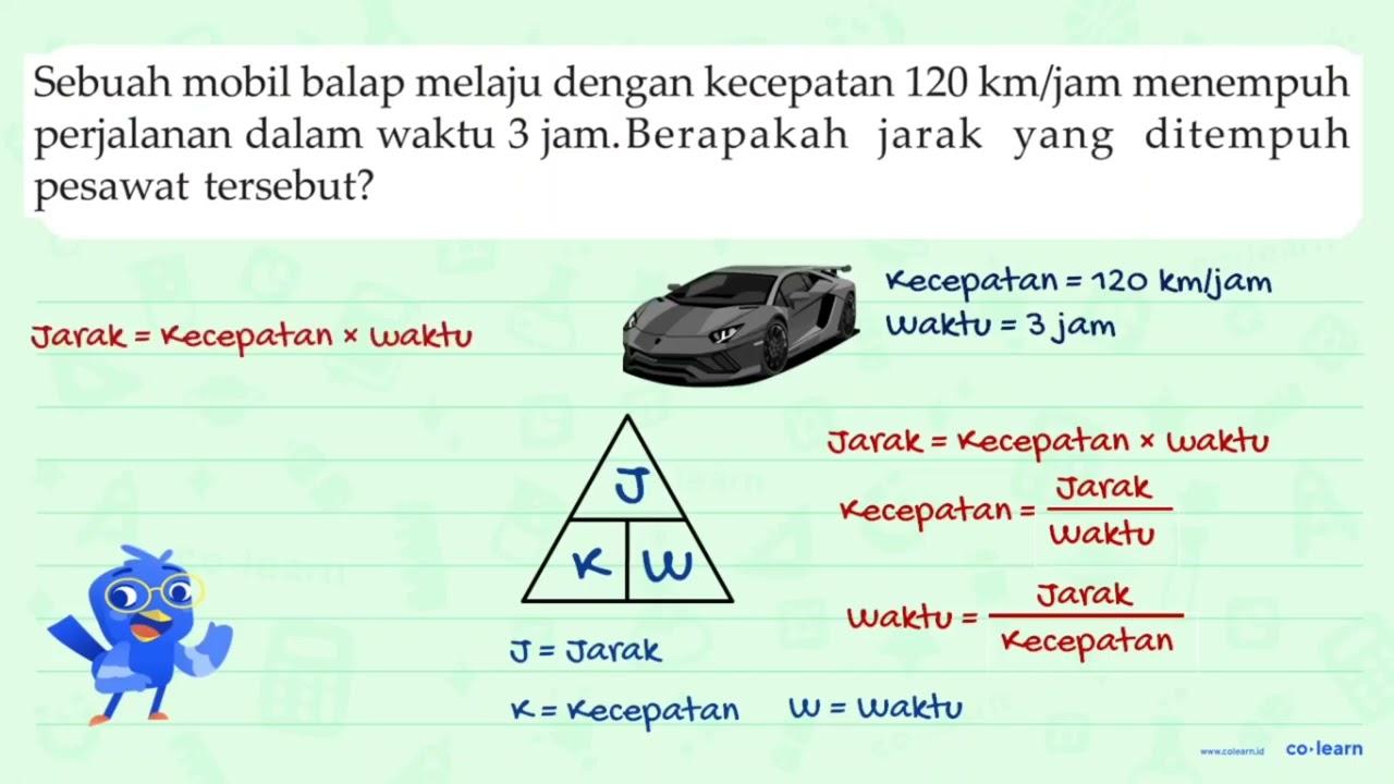 Sebuah mobil balap melaju dengan kecepatan 120 km/jam