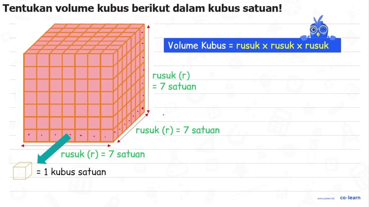 Tentukan volume kubus berikut dalam kubus satuan!