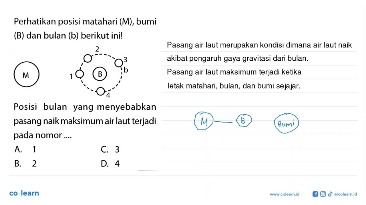 Perhatikan posisi matahari (M), bumi(B) dan bulan (b)