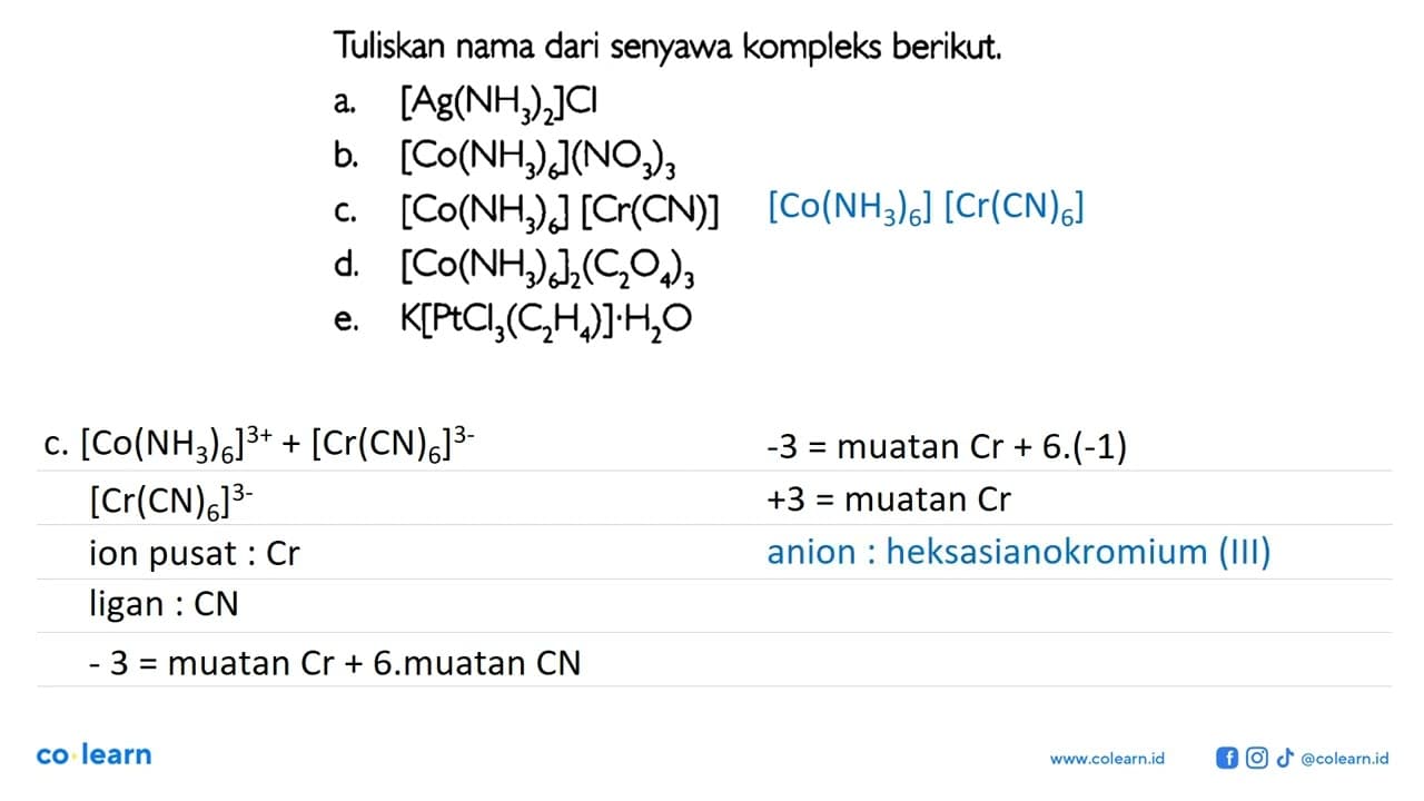 Tuliskan nama dari senyawa kompleks berikut. a.