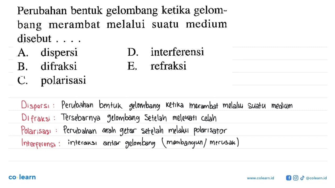 Perubahan bentuk gelombang ketika gelombang merambat