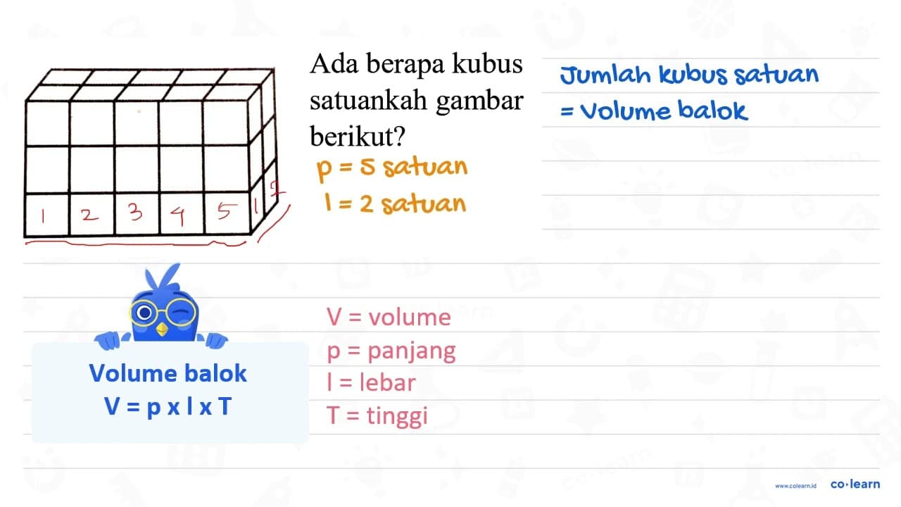 Ada berapa kubus berikut?