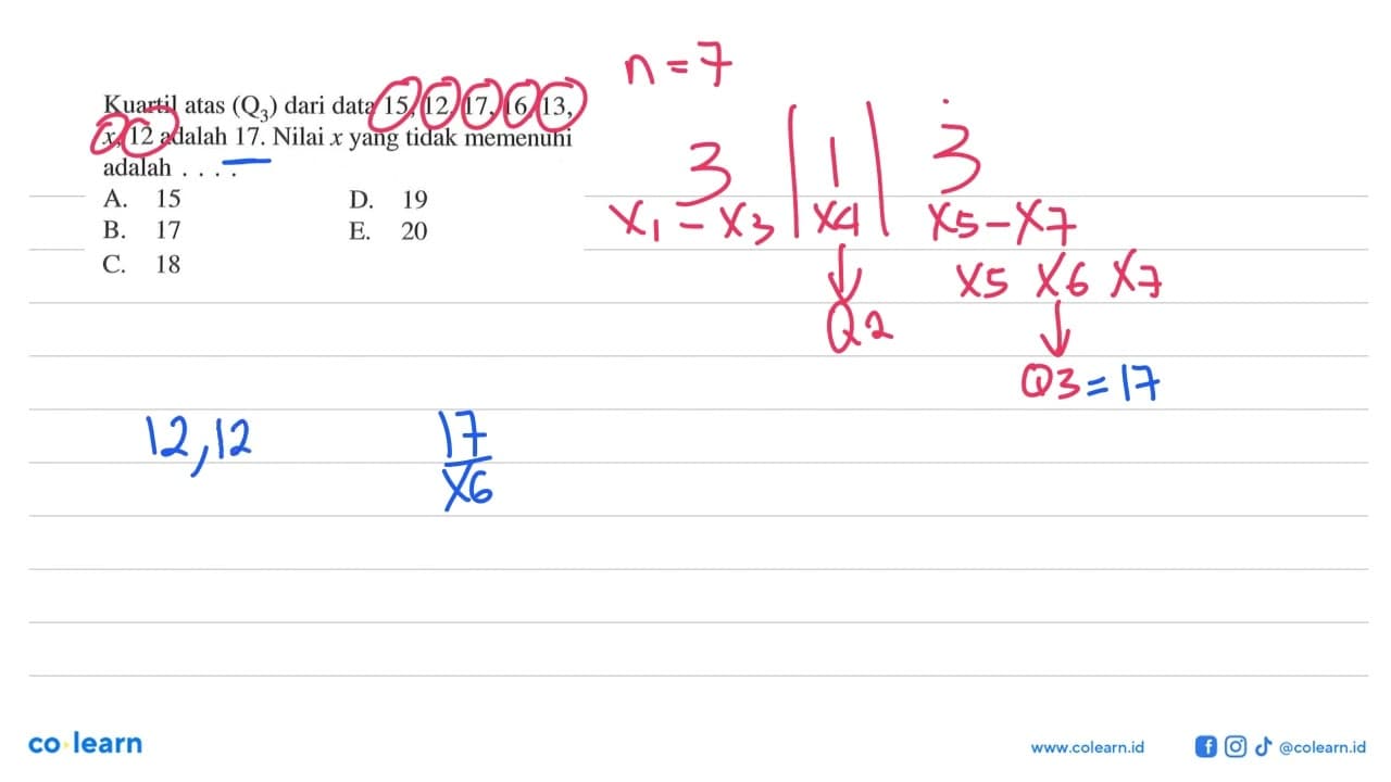 Kuartil atas (Q3) dari data 15, 12, 17, 16, 13, x, 12