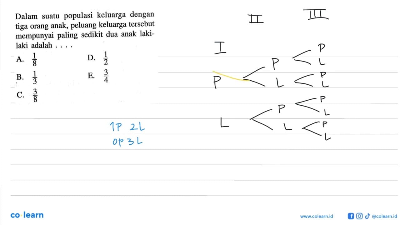 Dalam suatu populasi keluarga dengan tiga orang anak,
