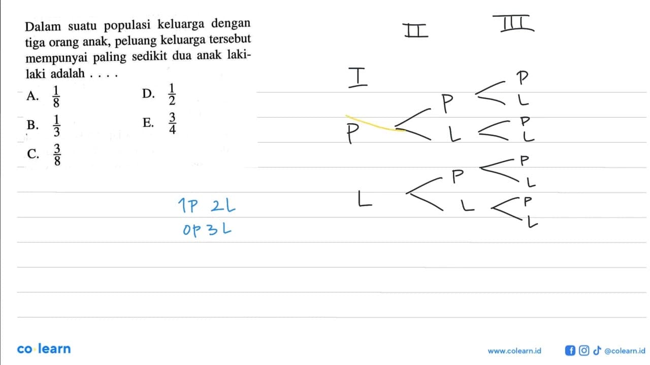 Dalam suatu populasi keluarga dengan tiga orang anak,