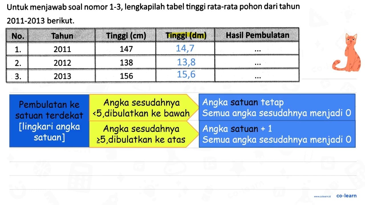 Untuk menjawab soal nomor 1-3, lengkapilah tabel tinggi