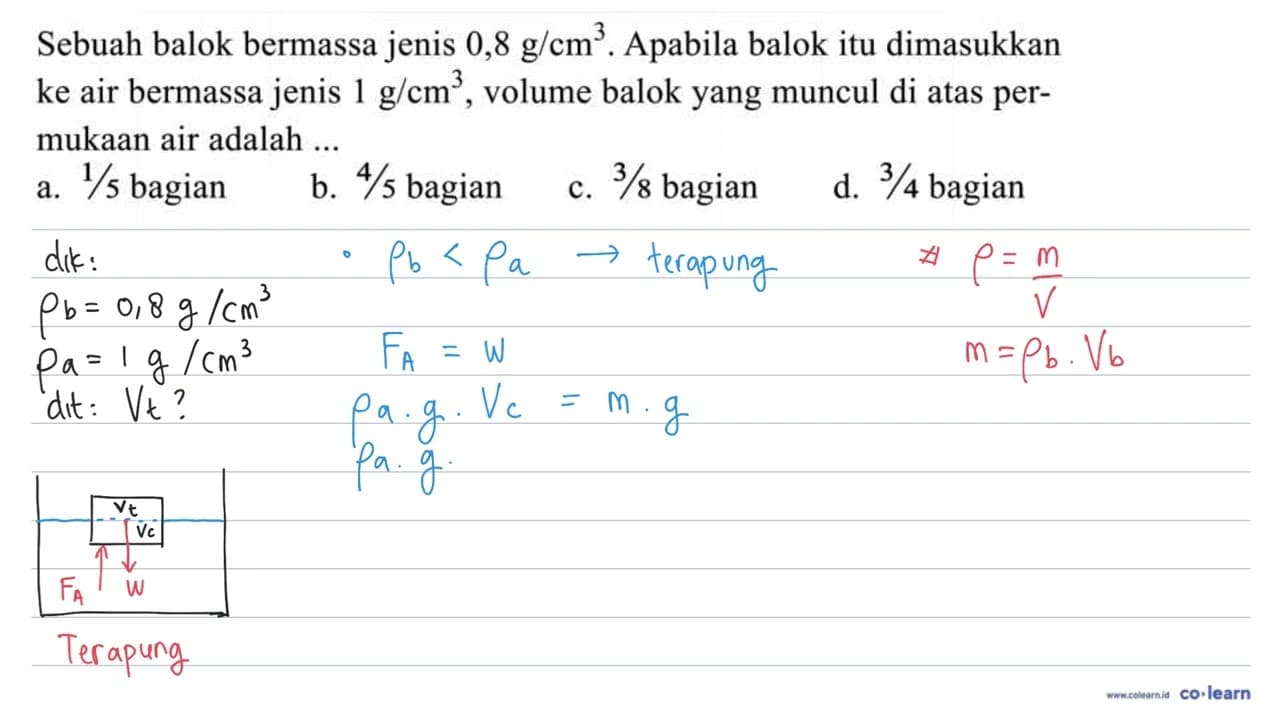 Sebuah balok bermassa jenis 0,8 g/cm^3. Apabila balok itu