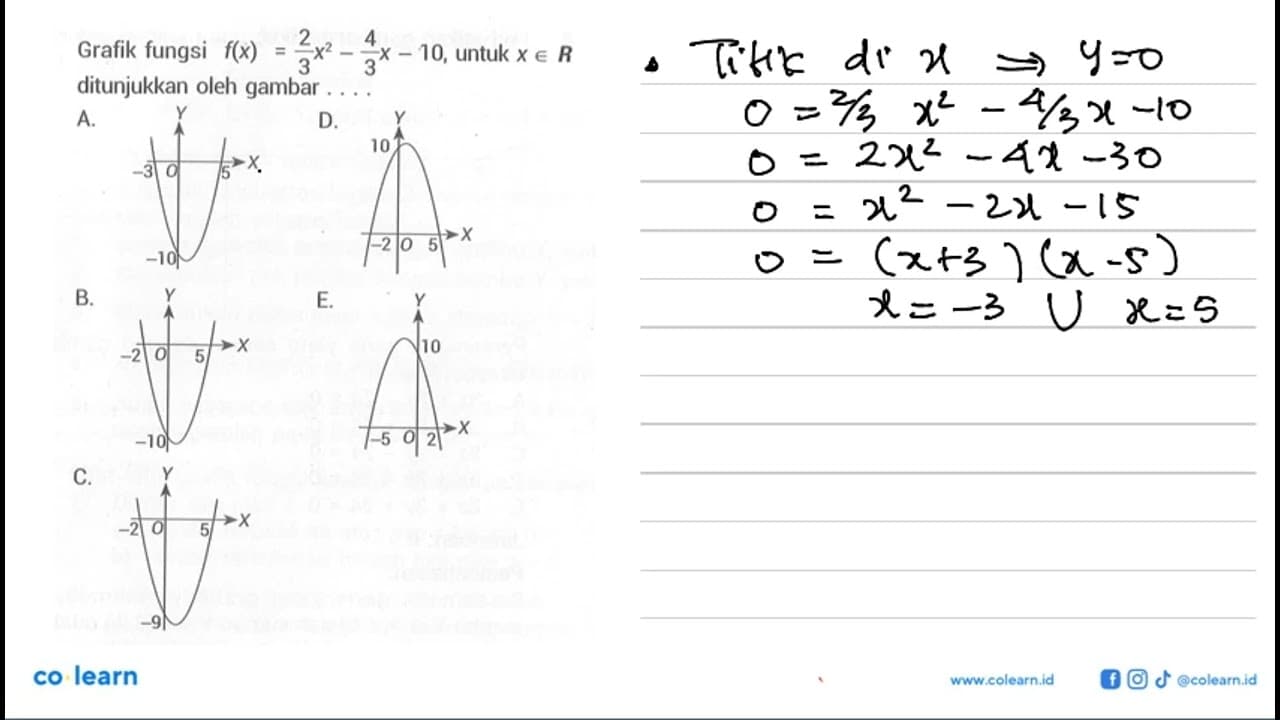 Grafik fungsi f(x) = 2/3 x^2 - 4/3 x - 10, untuk x e R