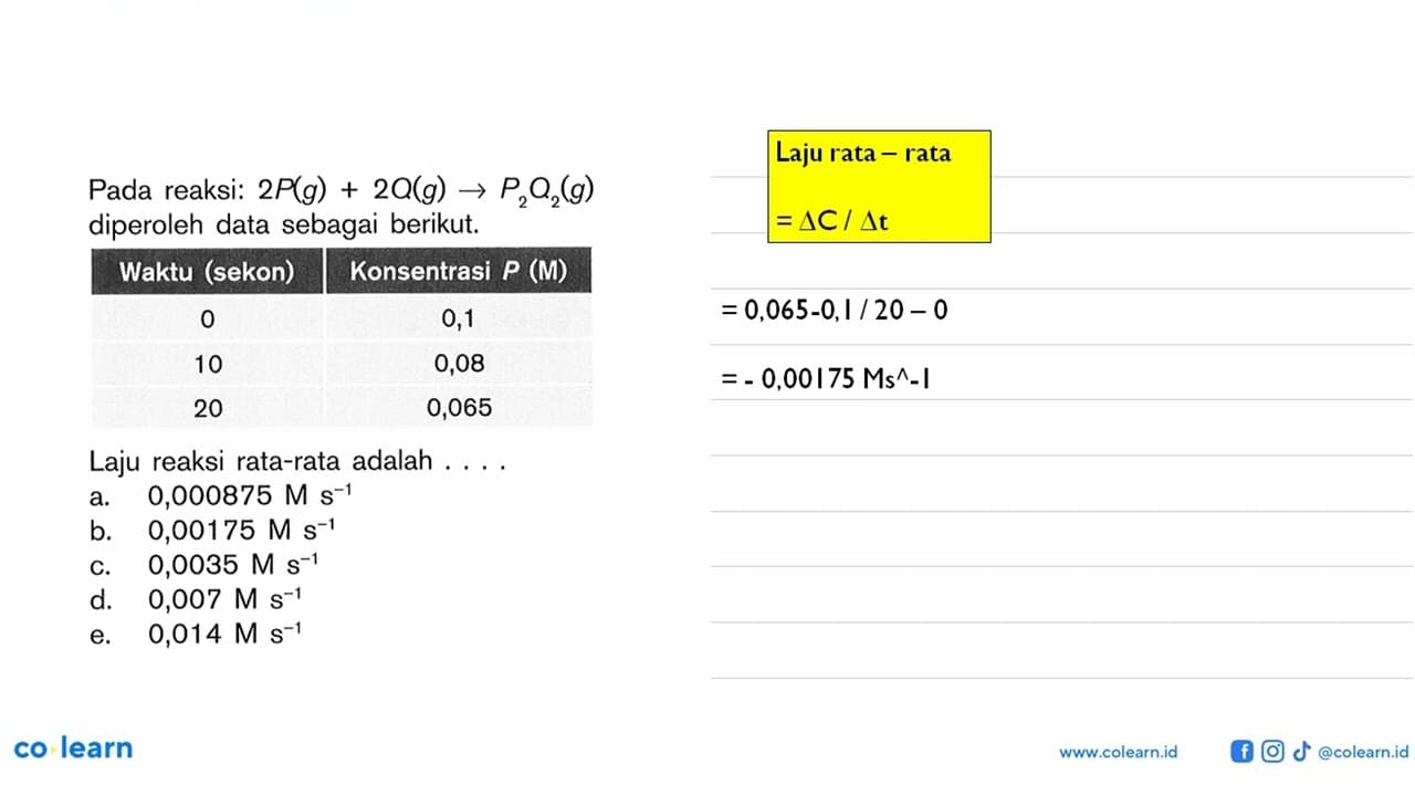 Pada reaksi: 2 P (g) + 2 Q (g) -> P2Q2 (g) diperoleh data