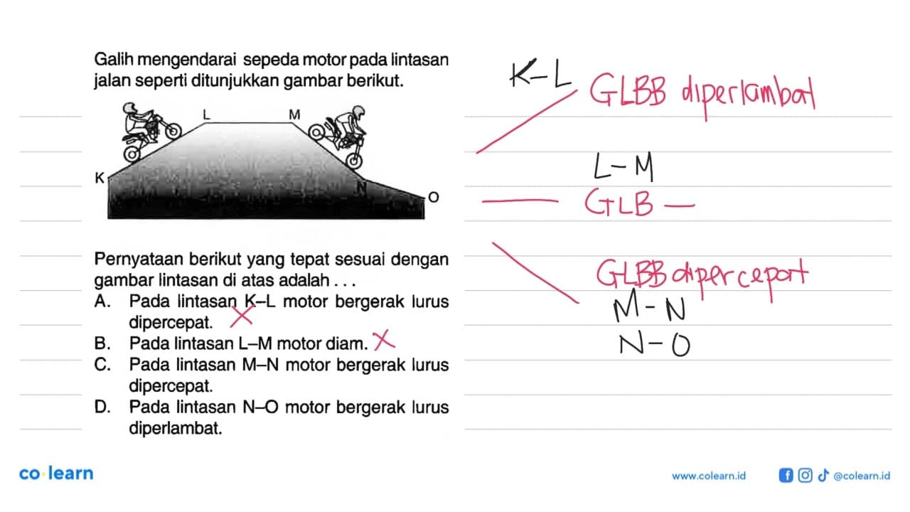 Galih mengendarai sepeda motor pada lintasan jalan seperti