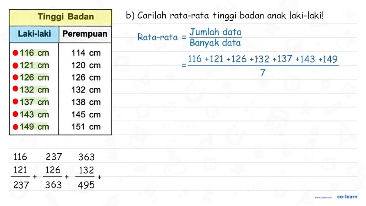 Tabel standar tinggi dan berat badan anak sehat (usia anak