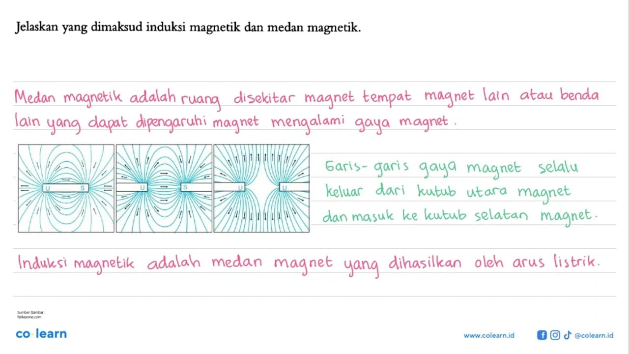 Jelaskan yang dimaksud induksi magnetik dan medan magnetik.