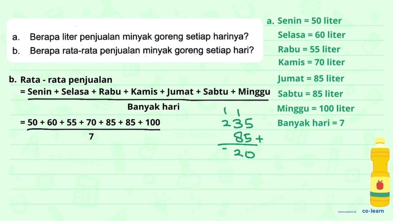 Hasil penjualan minyak goreng dalam satuan liter selama