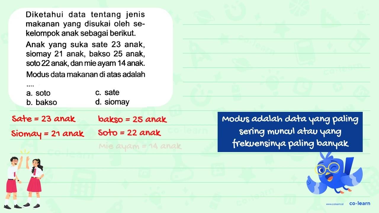 Diketahui data tentang jenis makanan yang disukai oleh