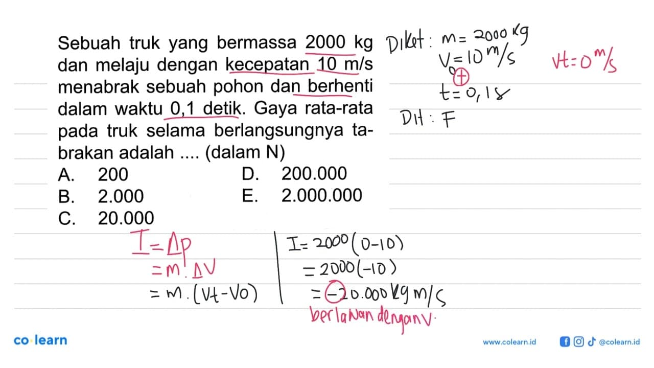 Sebuah truk yang bermassa 2000 kg dan melaju dengan