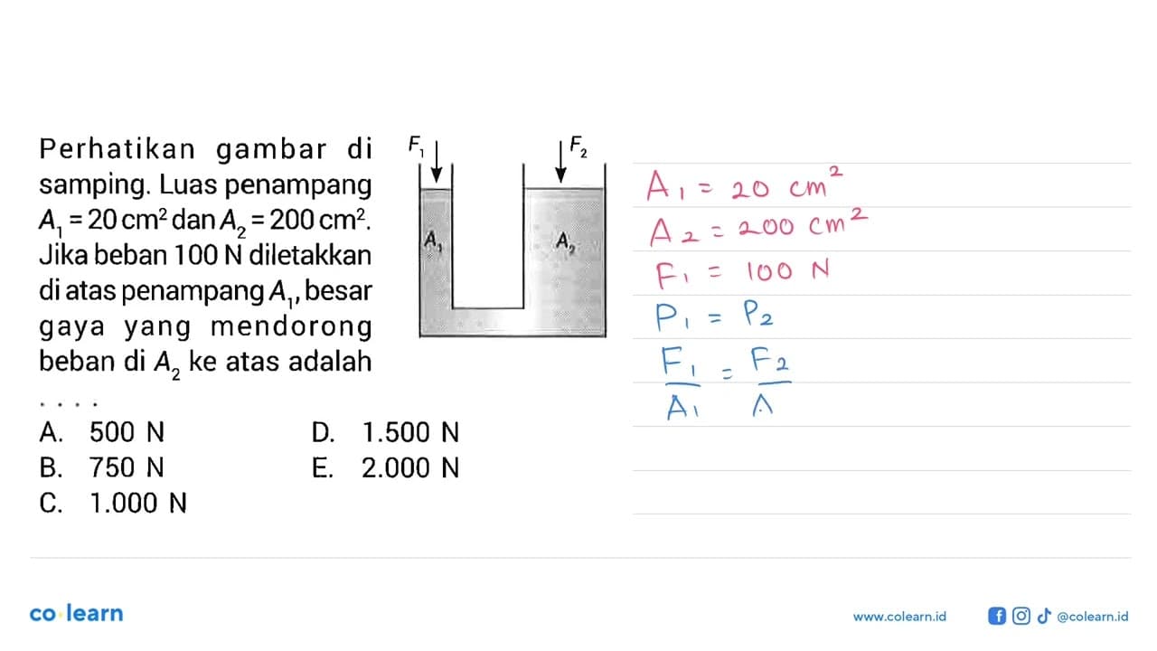 Perhatikan gambar di samping. Luas penampang A1=20 cm^2 dan