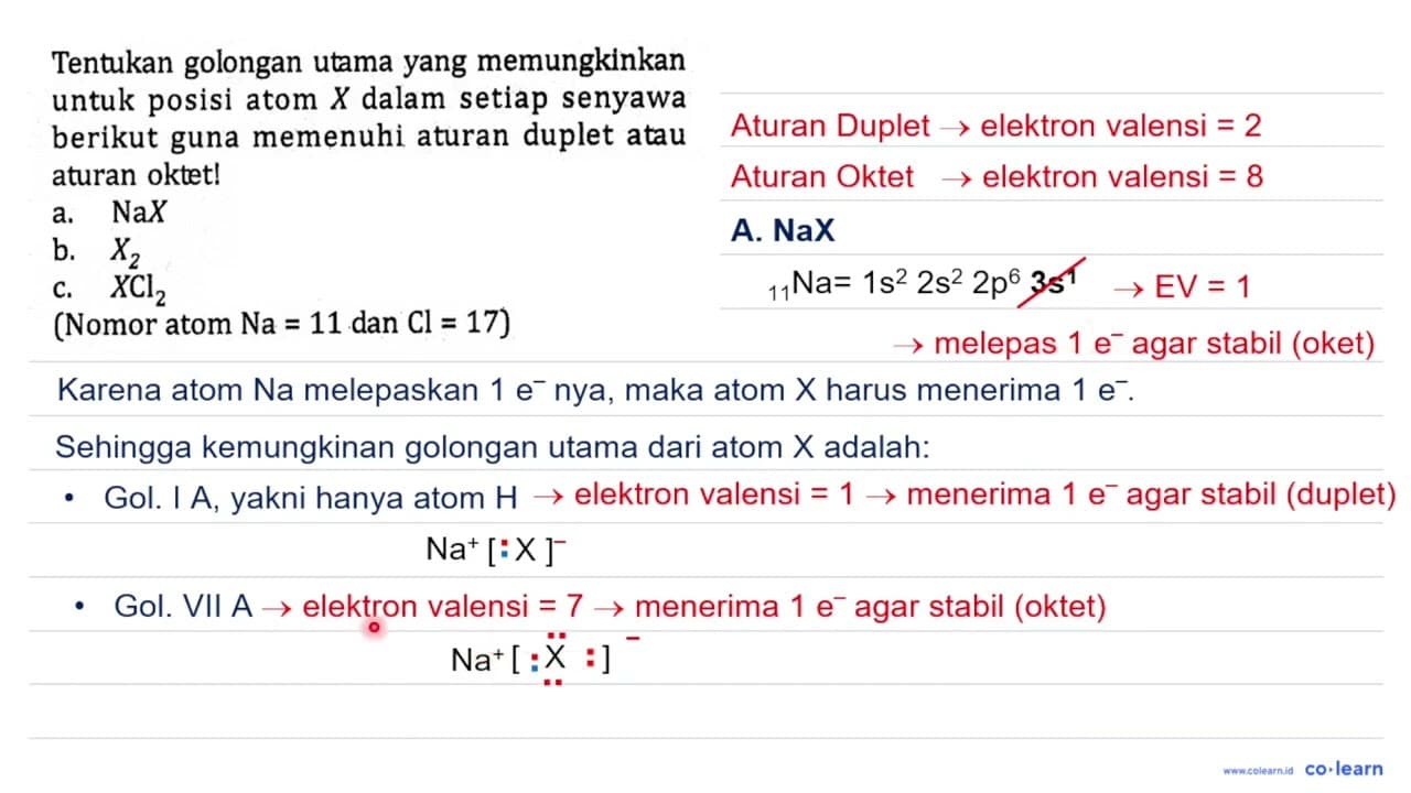 Tentukan golongan utama yang memungkinkan untuk posisi atom