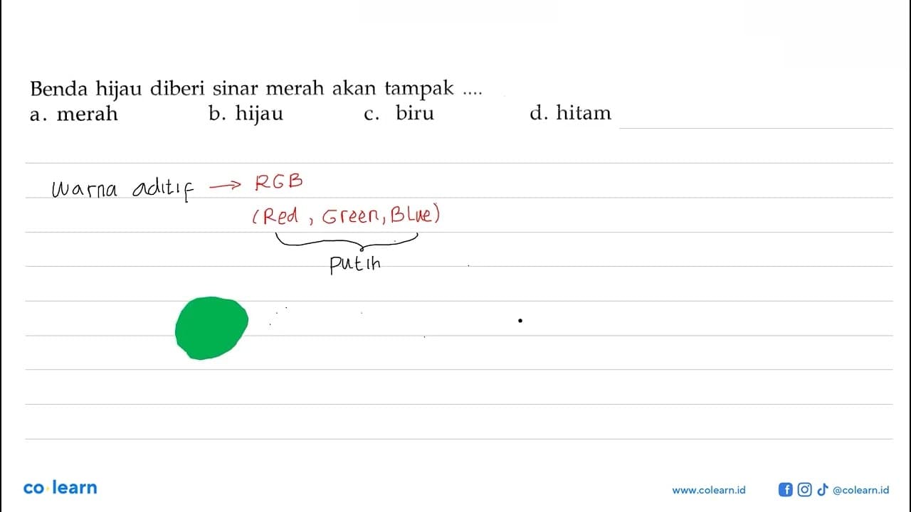 Benda hijau diberi sinar merah akan tampak....