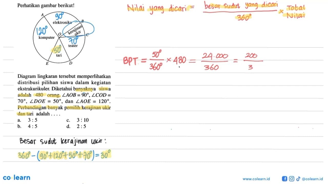 Perhatikan gambar berikut! A B C D E O elektronika