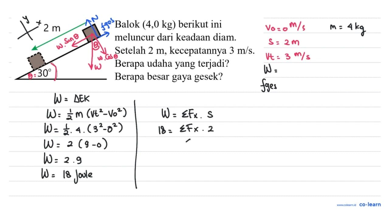 2 m Balok (4,0 kg) berikut ini meluncur dari keadaan diam.