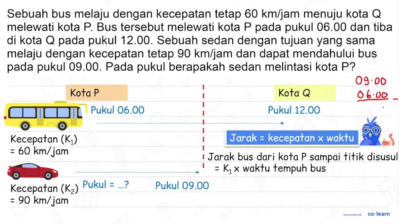 Sebuah bus melaju dengan kecepatan tetap 60 km/jam menuju