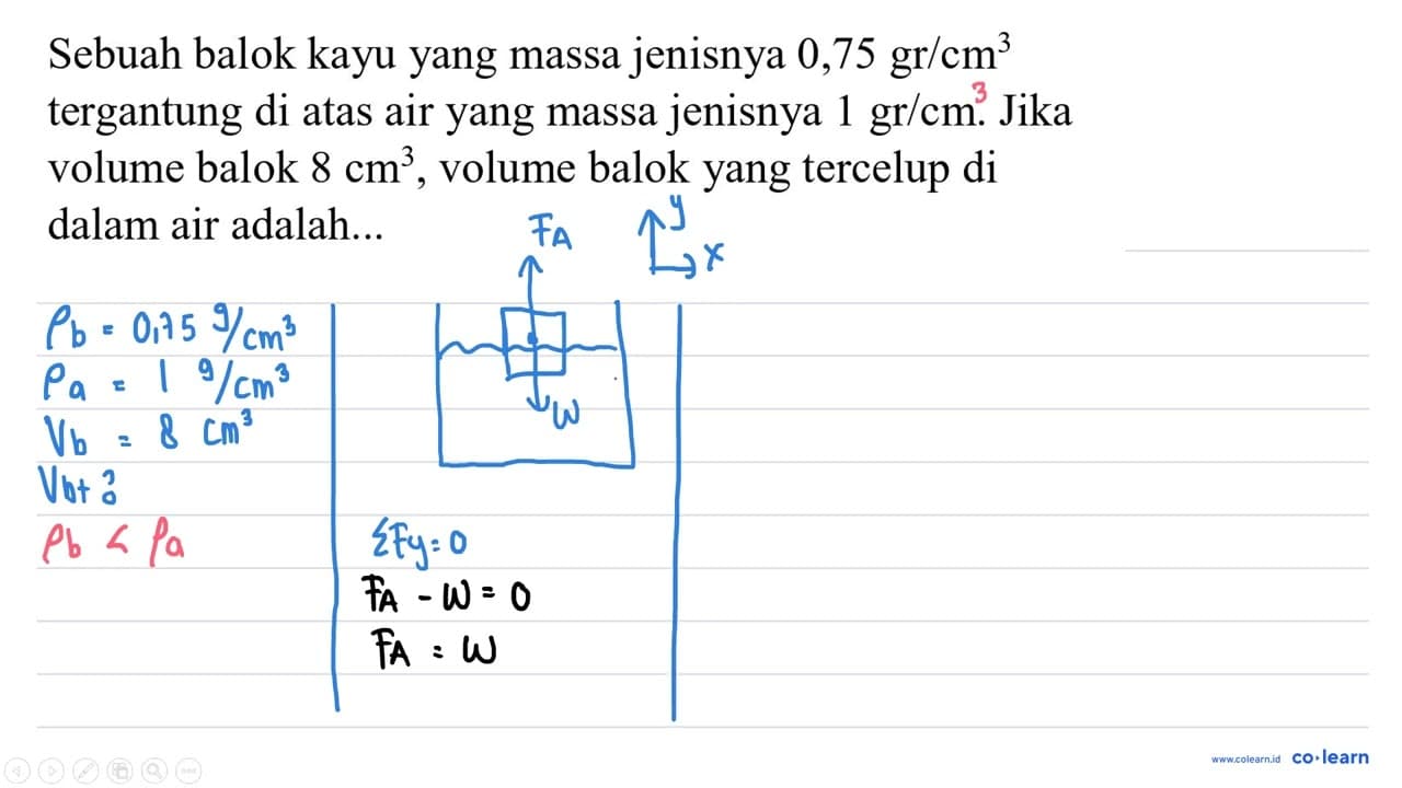 Sebuah balok kayu yang massa jenisnya 0,75 gr / cm^(3)