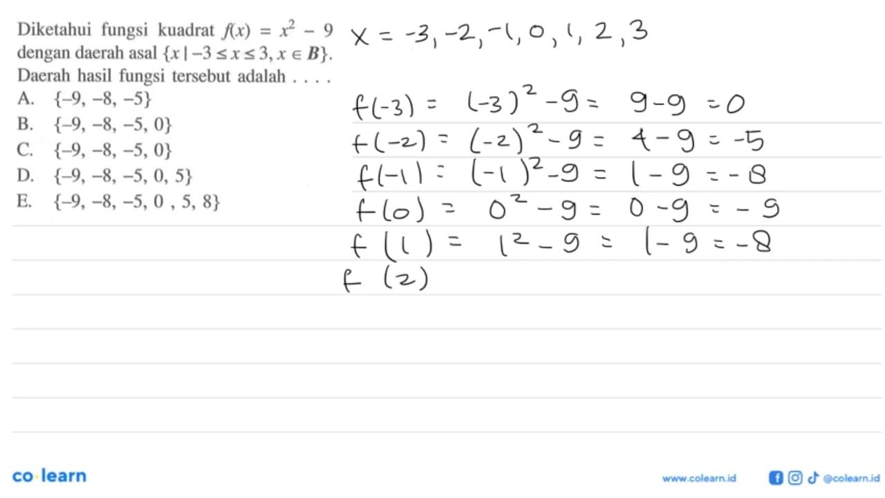 Diketahui fungsi kuadrat f(x)=x^2-9 dengan daerah asal