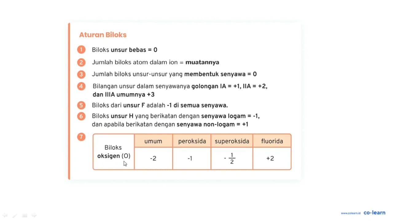 Tentukanlah apakah reaksi berikut ini merupakan reaksi