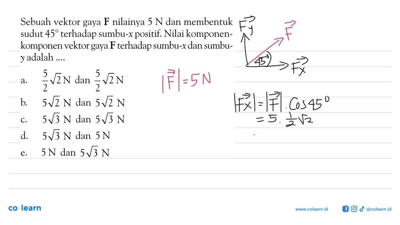 Sebuah vektor gaya F nilainya 5 N dan membentuk sudut 45