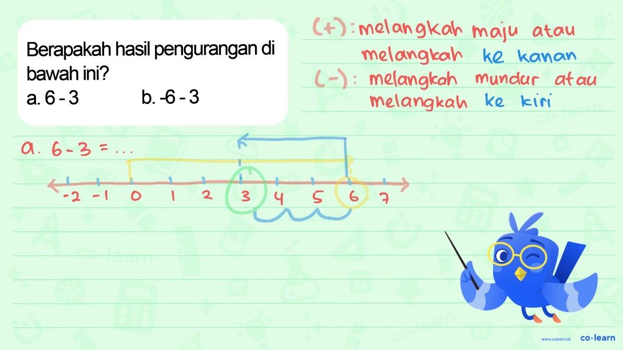 Berapakah hasil pengurangan di bawah ini? a. 6 - 3 b. -6 -