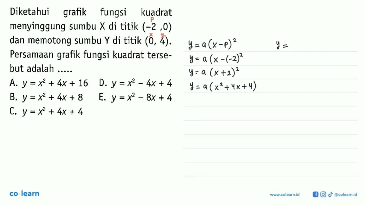 Diketahui grafik fungsi kuadrat menyinggung sumbu X di