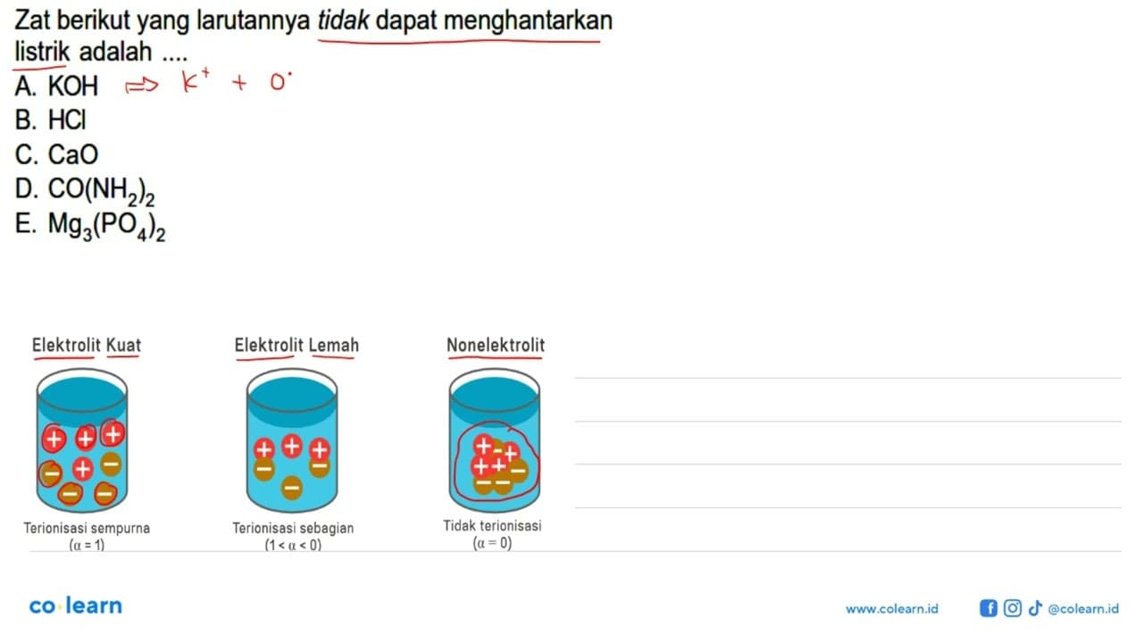 Zat berikut yang larutannya tidak dapat menghantarkan