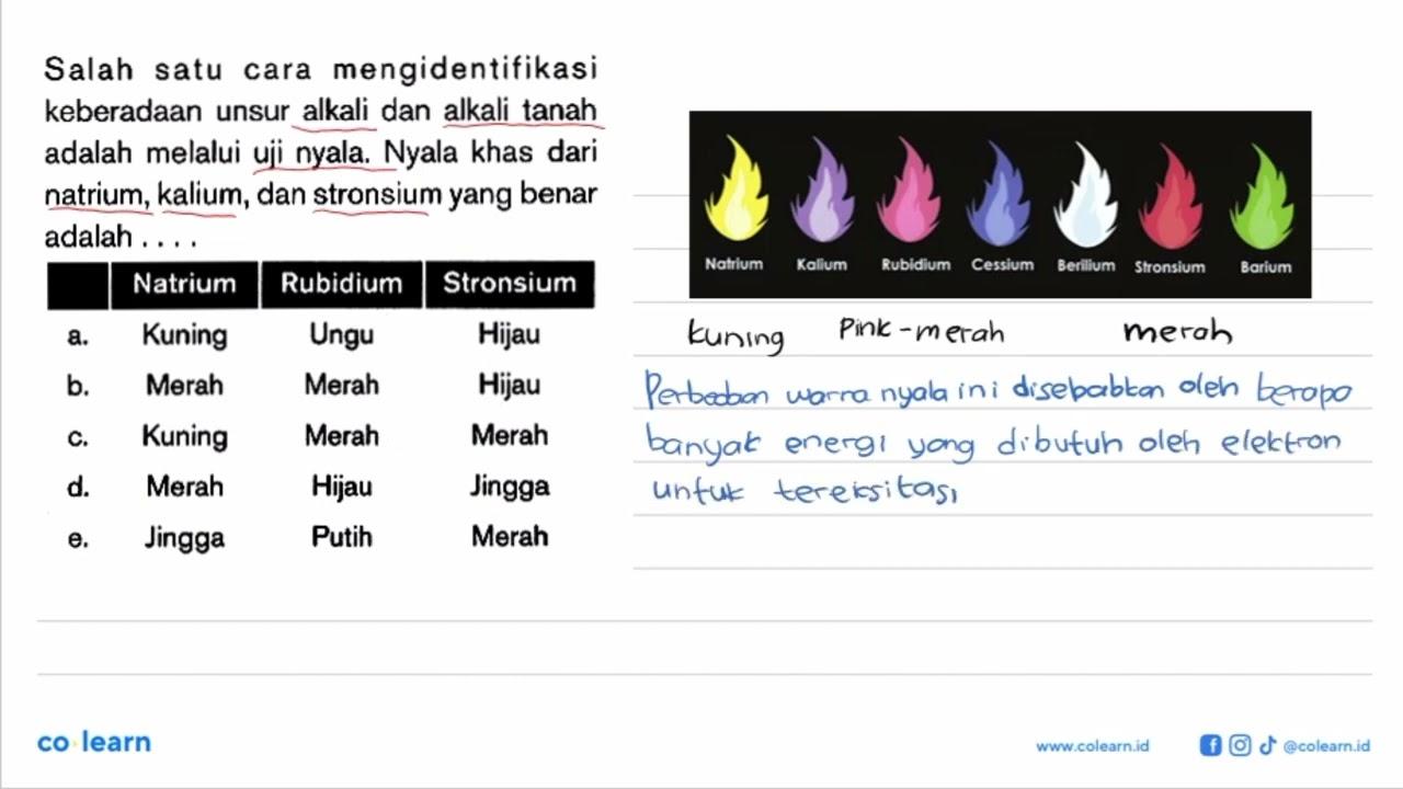 Salah satu cara mengidentifikasi keberadaan unsur alkali