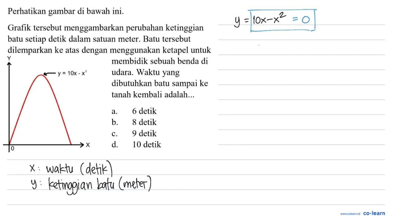 Perhatikan gambar di bawah ini. Grafik tersebut