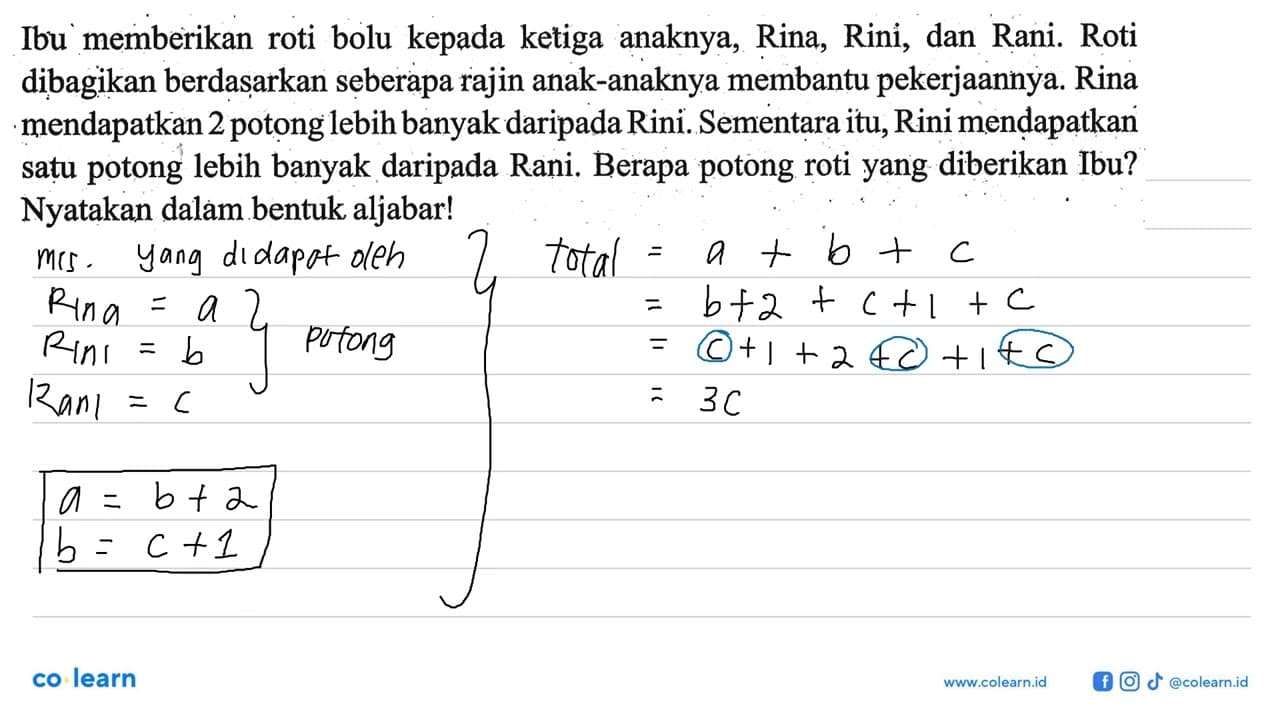 Ibu memberikan roti bolu kepada ketiga anaknya, Rina, Rini,