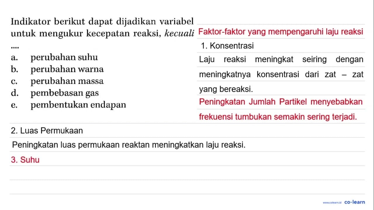 Indikator berikut dapat dijadikan variabel untuk mengukur