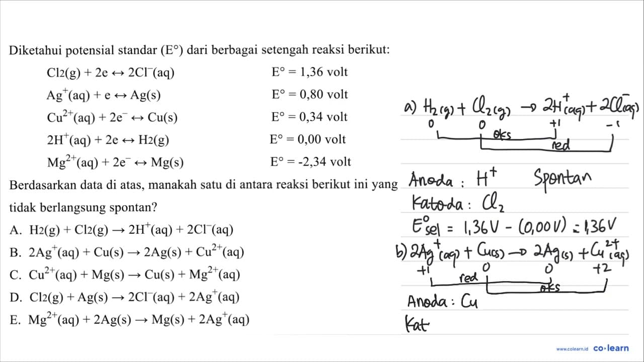 Diketahui potensial standar (E) dari berbagai setengah