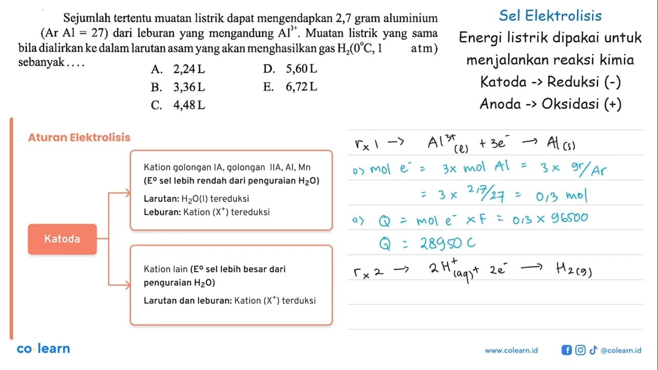 Sejumlah tertentu muatan listrik dapat mengendapkan 2,7