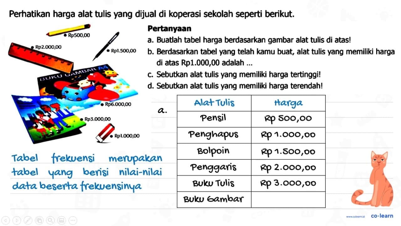 Perhatikan harga alat tulis yang dijual di koperasi sekolah