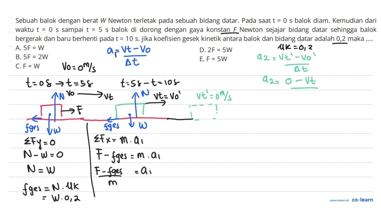 Sebuah balok dengan berat W Newton terletak pada sebuah