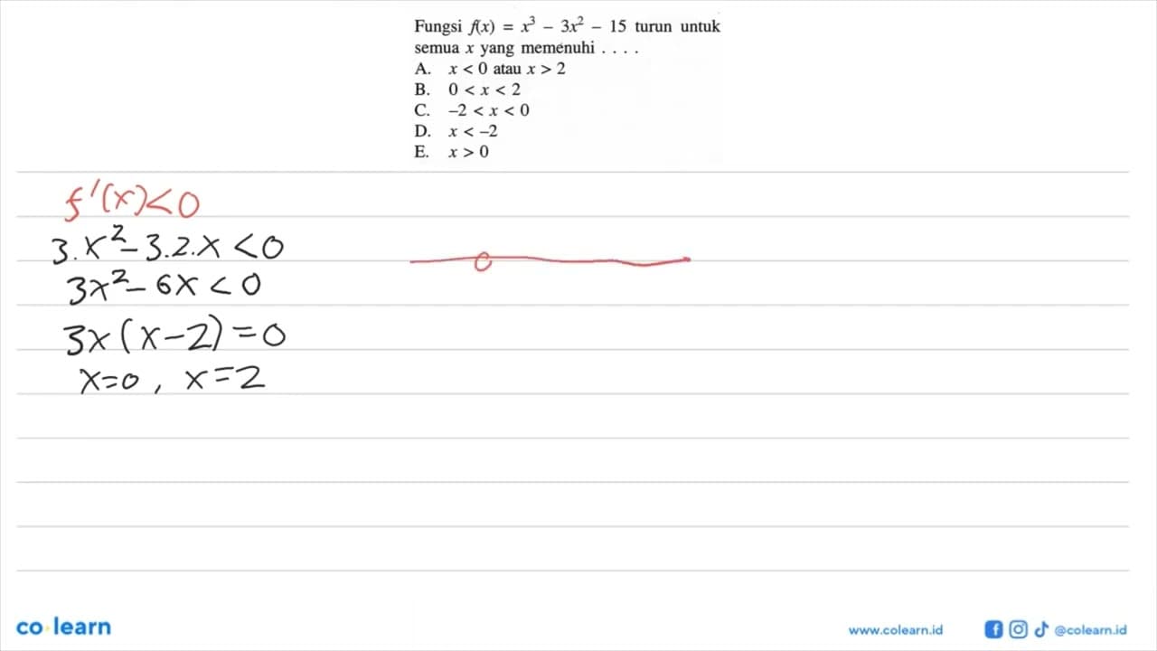 Fungsi f(x)=x^3-3 x^2-15 turun untuk semua x yang memenuhi