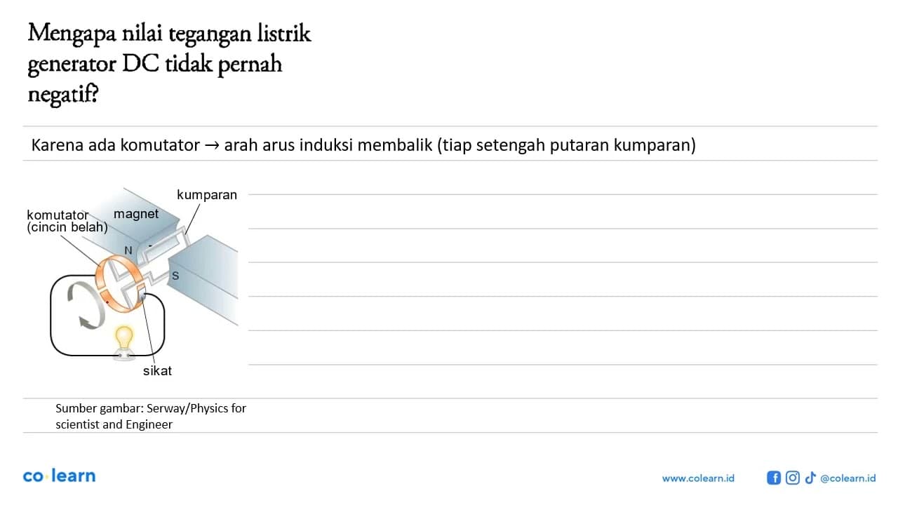 Mengapa nilai tegangan listrik generator DC tidak pernah