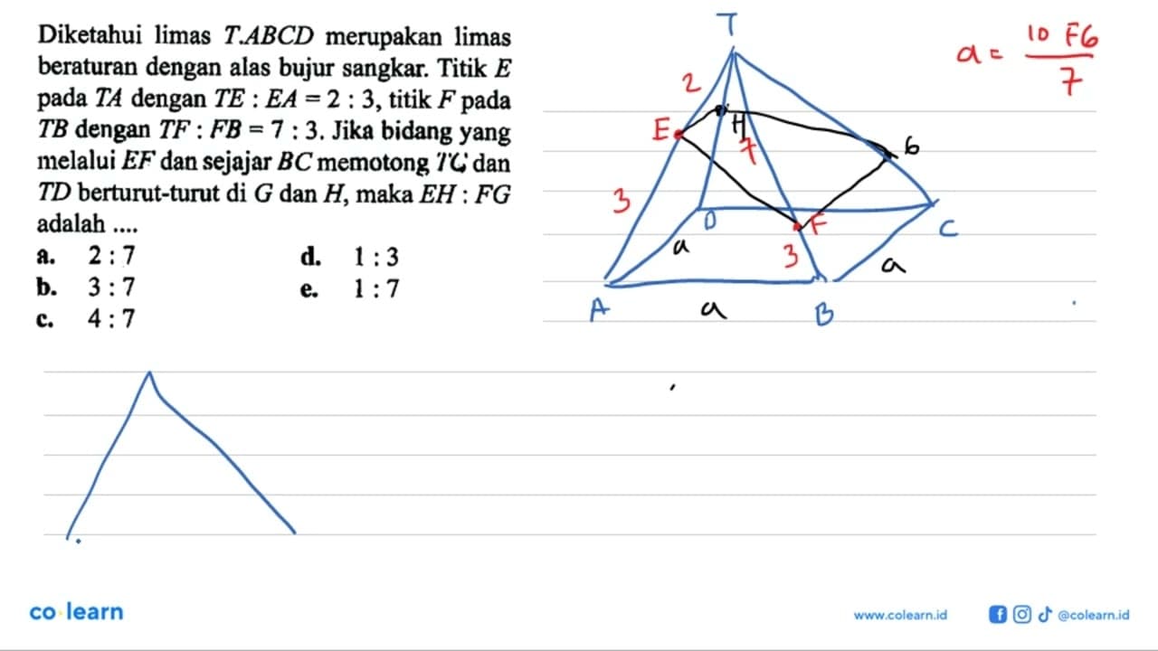 Diketahui limas T.ABCD merupakan limas beraturan dengan