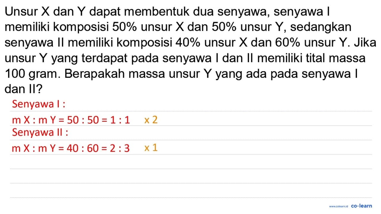 Unsur X dan Y dapat membentuk dua senyawa, senyawa I