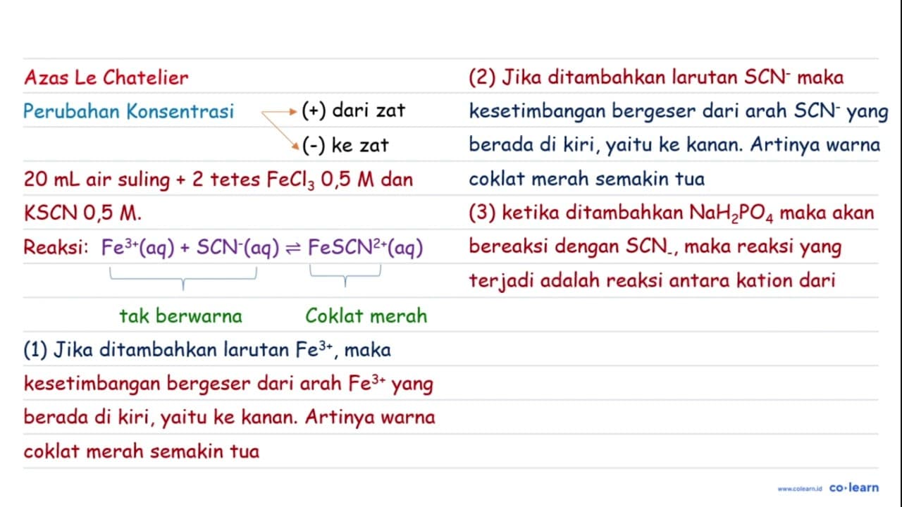 Ke dalam 20 ml air suling ditambahkan 2 tetes larutan FeCl3