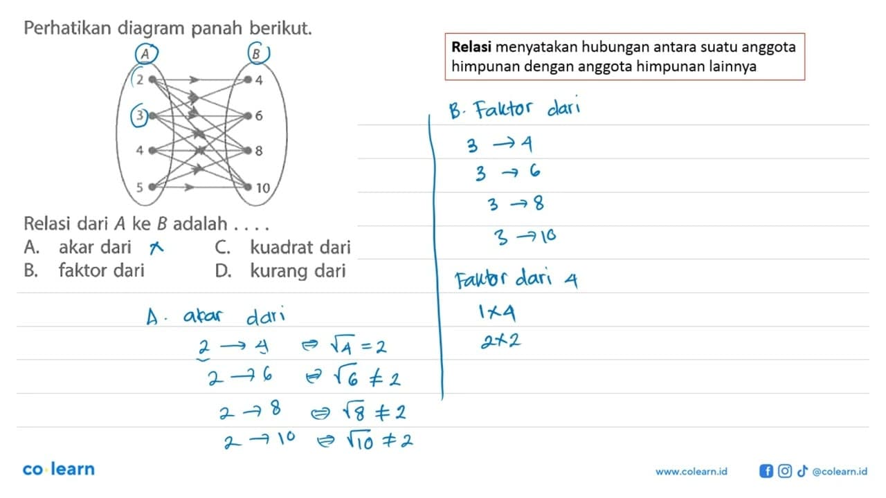 Perhatikan diagram panah berikut A B 4 3 8 6 4 8 5 10