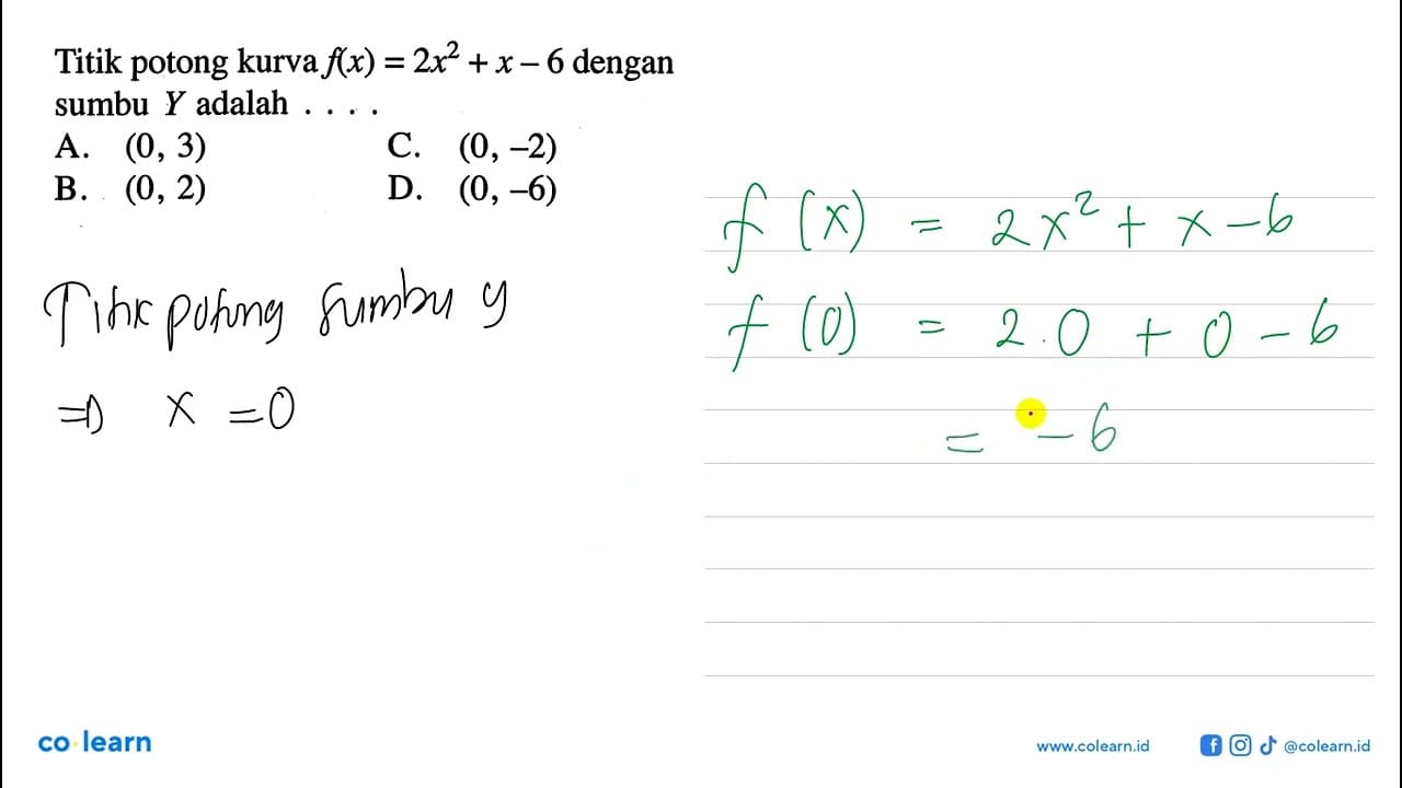 Titik potong kurva f(x) = 2x^2 + x - 6 dengan sumbu Y