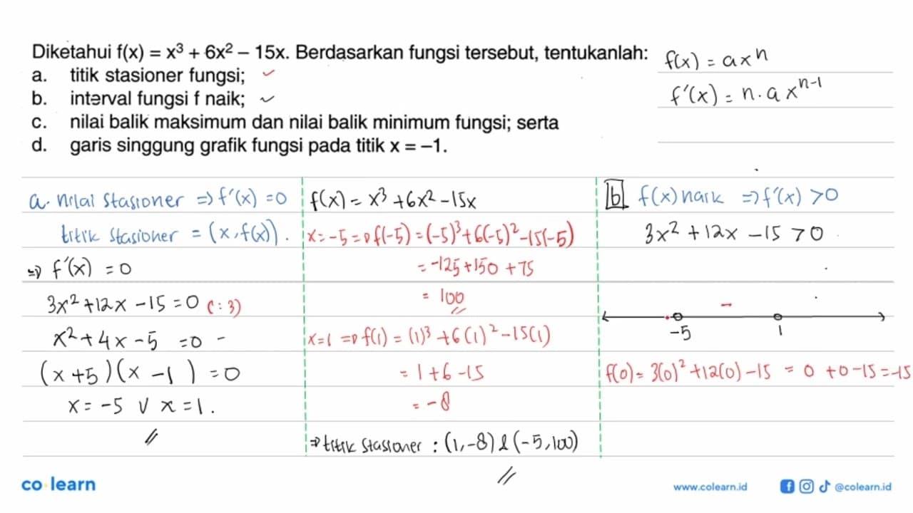 Diketahui f(x)=x^3+6x^2-15x. Berdasarkan fungsi tersebut,