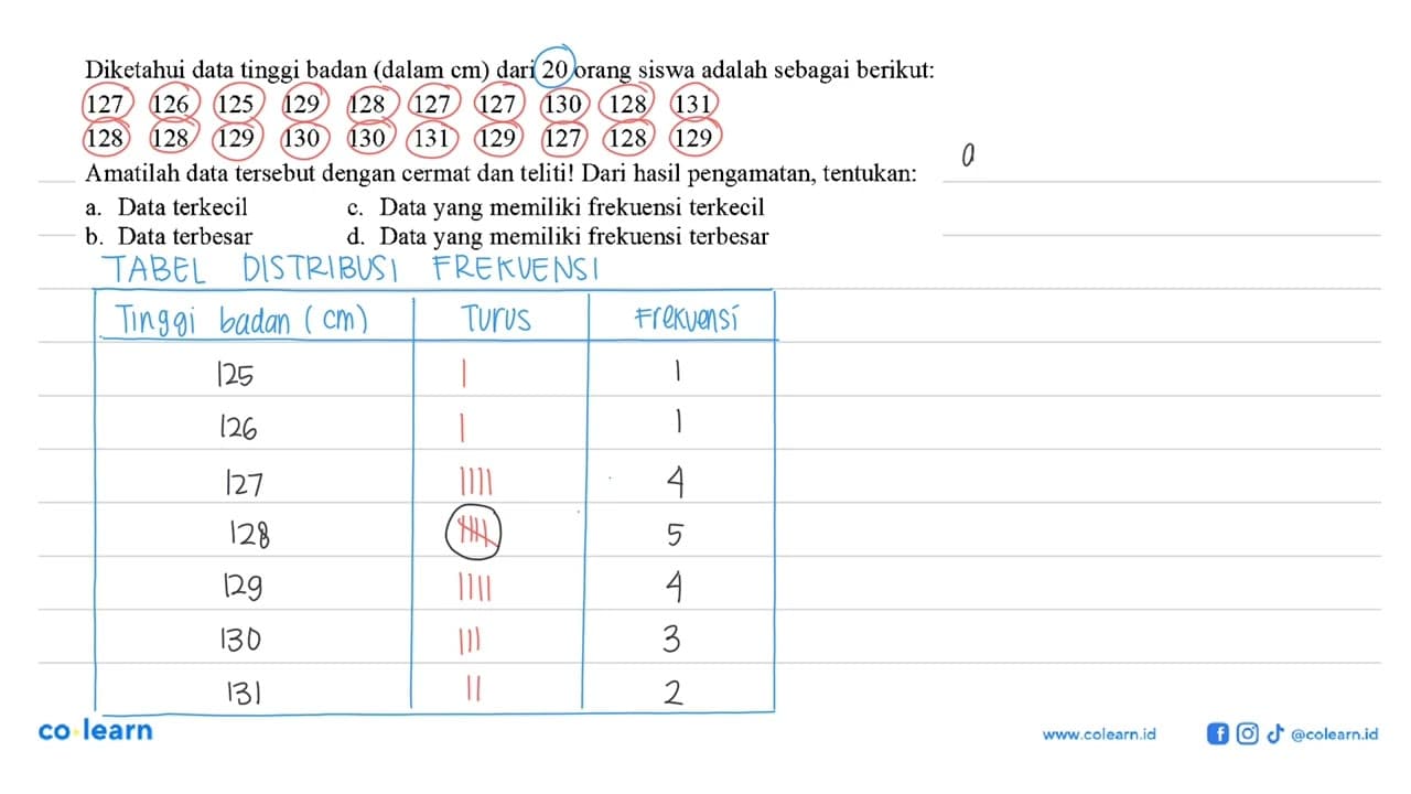 Diketahui data tinggi badan (dalam cm) dari 20 orang siswa